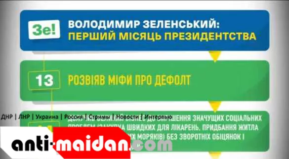 Эпичные «достижения» Зеленского за первый месяц: выглядит, как прикол, но это правда | Русская весна