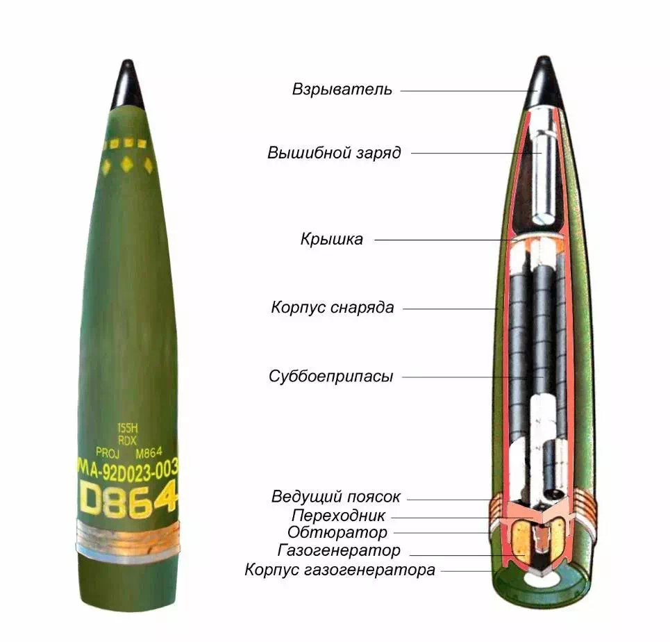 кассетных боеприпасов